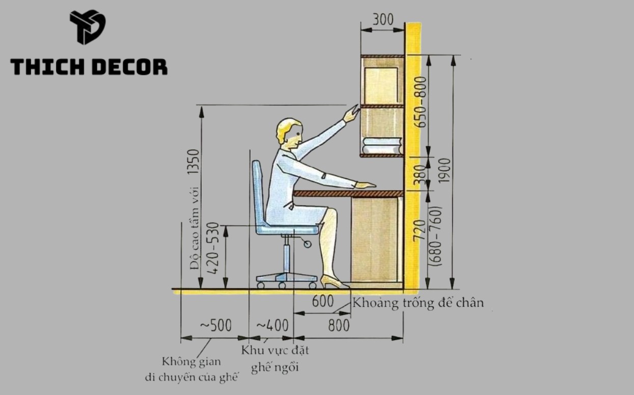 Cách Trang Trí Bàn Học